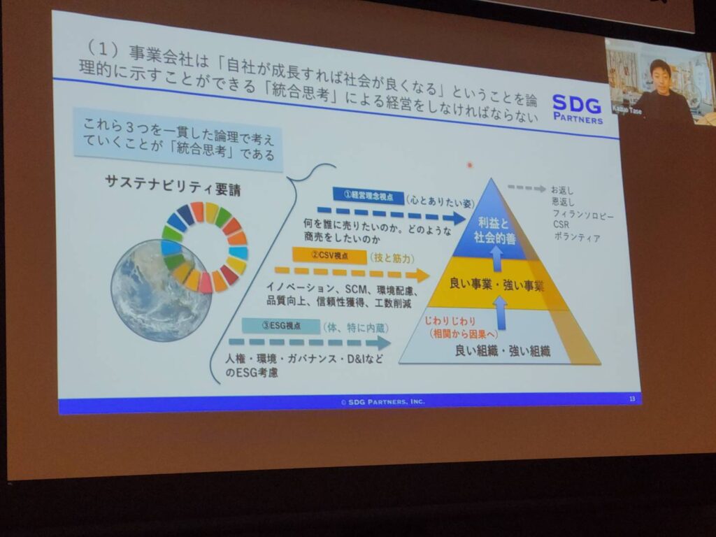 SDGsについて